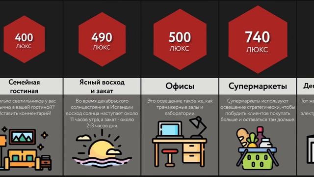 Сравнение_ Яркость