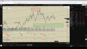 Ищем вход в сделку по газу. Фьючерс на газ ( ng ) 07.07.2025