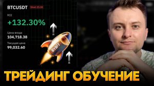 Трейдинг стратегии Эллиотта. Волновой технический анализ. Обучение на практике