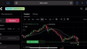 A new day Делаем продажу