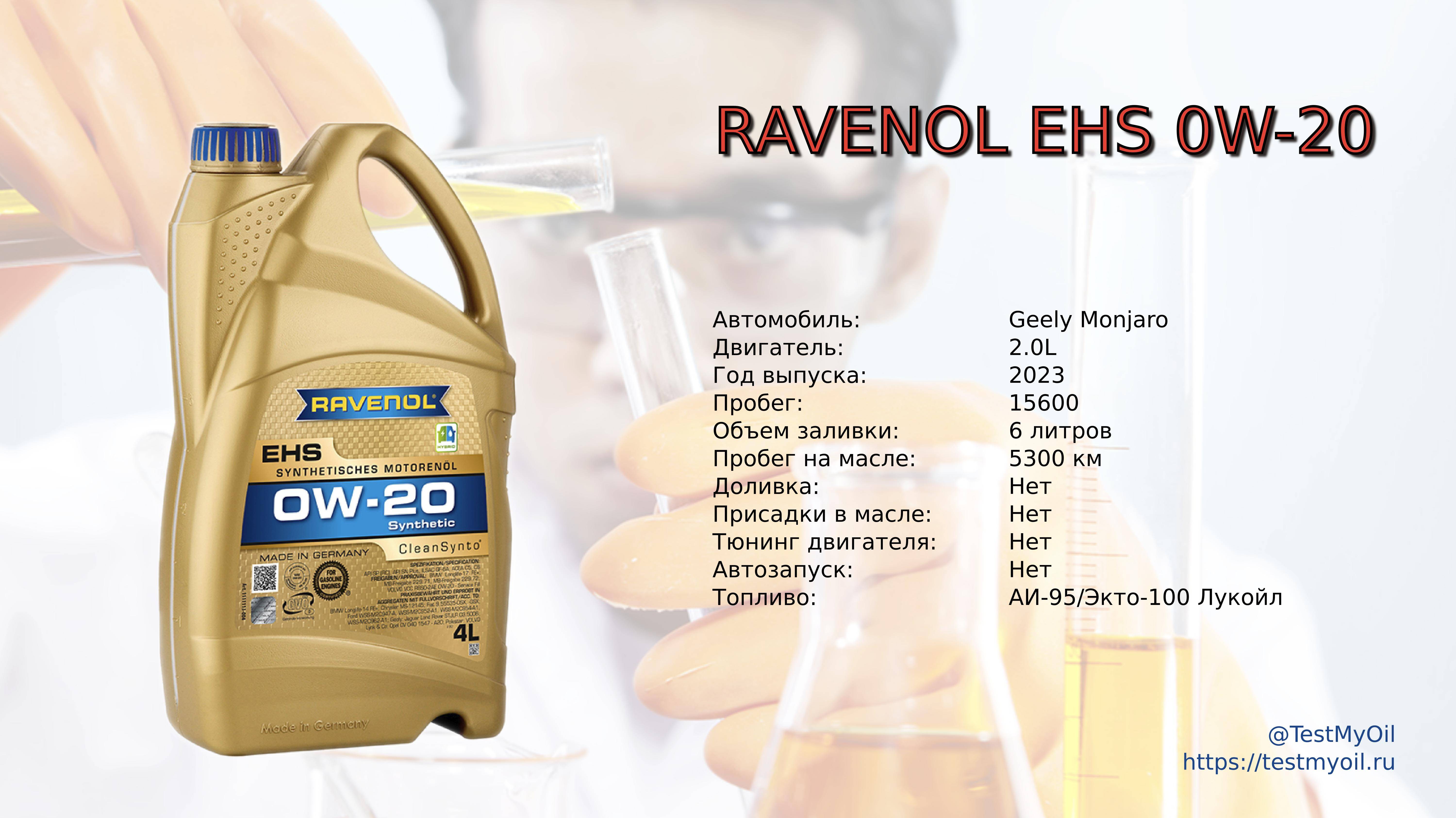 Анализ отработки масла RAVENOL EHS 0W-20 Geely Monjaro 2023 г.в. смотреть онлайн