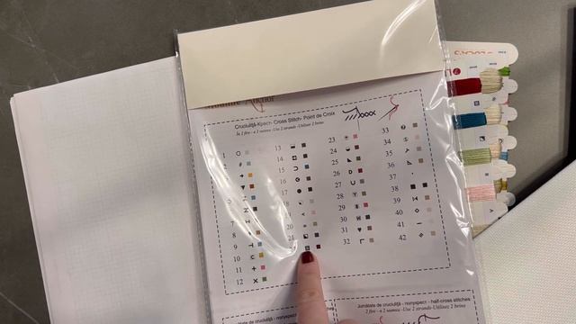 Всё как всегда-покупки,продвижения,эксперименты.Косяки Марьи Искусницы. смотреть онлайн