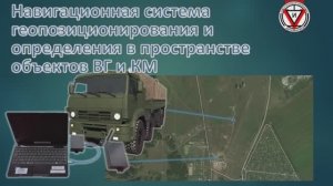 Контроль_Прибор глобального геопозиционирования