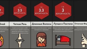 Сравнение_ Характеристики Тела