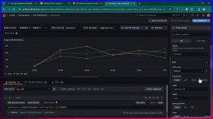 11 -Continue Exploring Grafana Dashboards