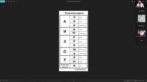 Каванот на огласовки Святых Имен