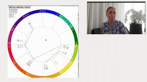 ВЕСЫ как поменяется ваша жизнь в ближайшие 7 лет. Уран меняет знак !