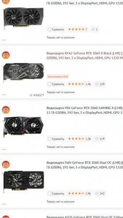 Нейросеть собрала компьютер? #shorts #сборкапк #пк #компьютер #pc #windows #itbee