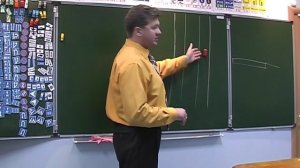 Урок 4. Основы безопасного управления автомобилем. Часть 3.
