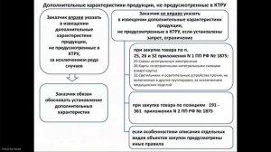 Нововведения при предоставлении национального режима в госзакупках👩🎓
