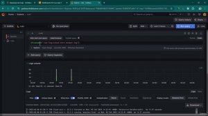 7 -Loki Queries Guidelines