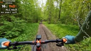 Marzocchi СUP 2025 | XCM 60 км | Красногорск