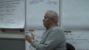 Введение правил чтения. Переход к семантике. Язык и манипуляции. Коммуникация. Азбука. 2024