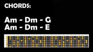 Funk Ballad Backing track in Am