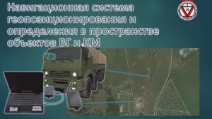 Испытания ГЛОНАСС
