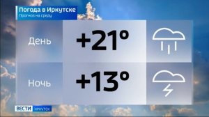 Холодный фронт, град и дождь прогнозируют на выходные