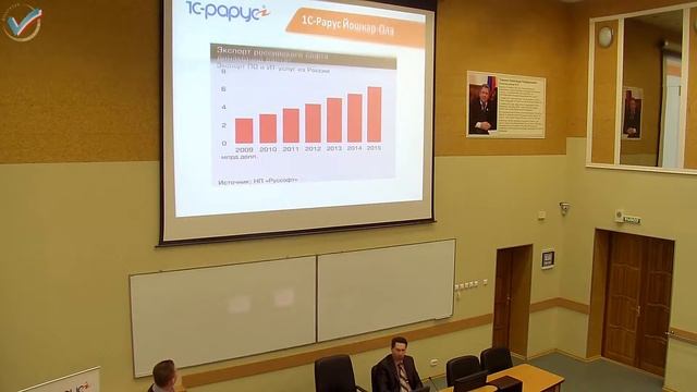 IT-среда в Волгатехе: ACI Worldwide Russia, 1С-Рарус