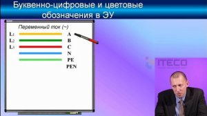 1.10. Видеолекция Устройство электроустановок