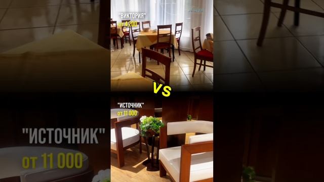 САМЫЙ ДОРОГОЙ VS САМЫЙ ДЕШЕВЫЙ санатории КМВ НА август 2025