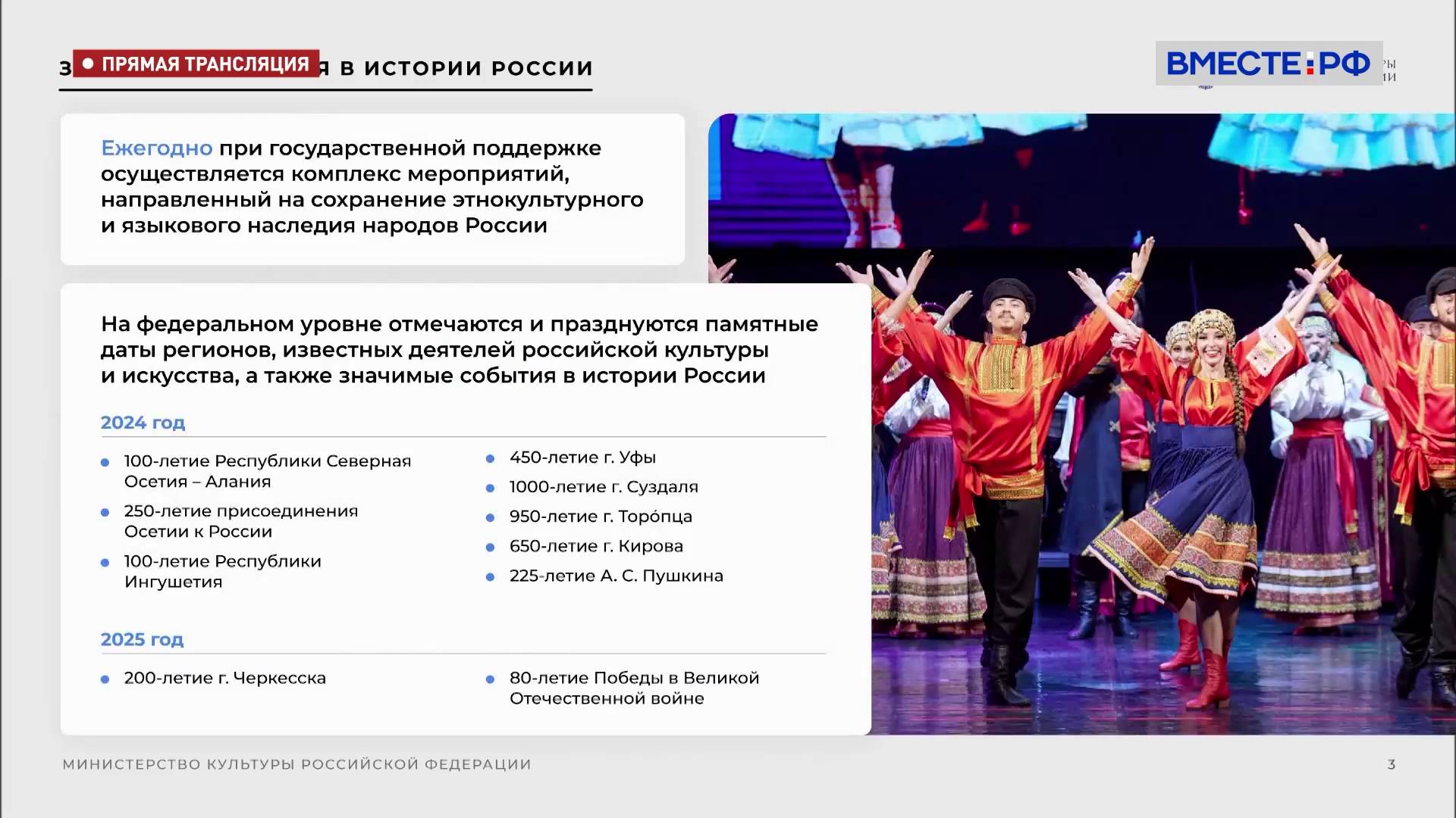 Заседание Совета по межнациональным отношениям и взаимодействию с религиозными объединениями при СФ