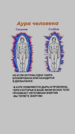 аура человека