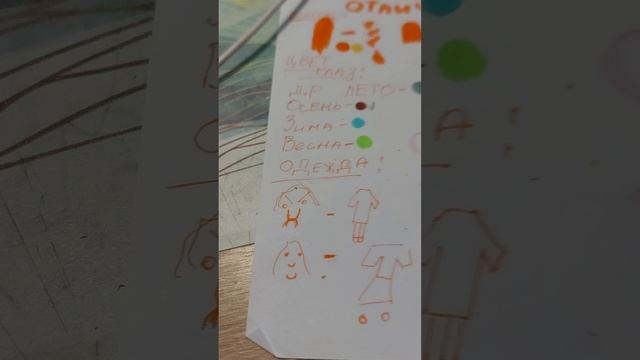 Создаём отличницу( ка ) , серия 1 сезон 1