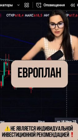 ЕВРОПЛАН - пересечение EMA20 и EMA50!