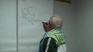 Действия человека в мышлении. Теоретик и философ. 2024
