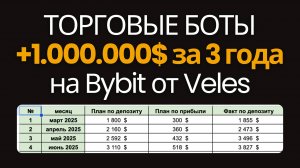 4-й месяц марафона до 1 млн$. Торговый грид бот на Bybit от Veles. Готовый Трейдинг Робот Велес