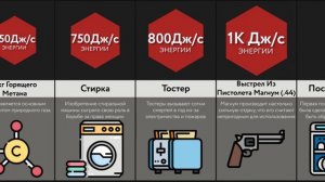 Сравнение_ Энергия