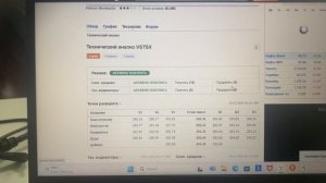 График на эмоциях BstTraderintheworld