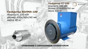 Преимущества высокоскоростных электродвигателей и генераторов ВЭЛМА в сравнении с аналогами