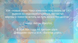 Спикерская Антон