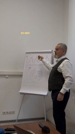 Откуда берется психотравма? #психология #метафизик #эзотерика #психологическоетрио #мистика