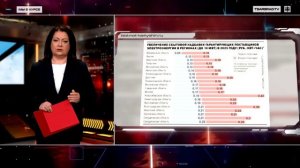 ...их должно резать или стричь.