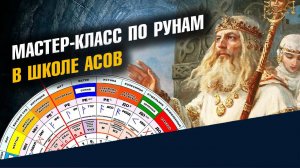 Сила рун Такого никто не ожидал. Мастер-класс по Руническому мастерству 7 июля