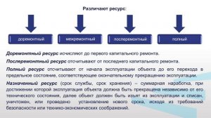 Лозовая 1_2