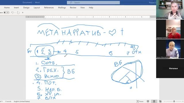 Второй шанс для Библии Встреча 8 часть 1