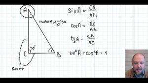 ВСЯ ТРИГОНОМЕТРИЯ ДЛЯ ОГЭ 2026