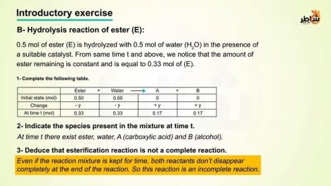 Chemical equilibrium 1