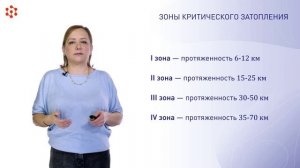 2.6. Основные поражающие факторы гидродинамических аварий