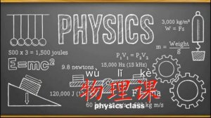 å­¦ä¸­æ-å­¦æ ¡ç§ç® | School Subjects in Mandarin Chinese | å­¦æ ¡è¯¾ç¨ä¸­æåå­ |