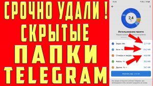 КАК ОЧИСТИТЬ КЭШ в ТЕЛЕГРАММЕ ! ОСВОБОДИЛ 40 ГБ ПАМЯТИ! КАК КЭШ в ТЕЛЕГРАММЕ на АНДРОИДЕ и АЙФОНЕ