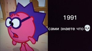 В каком году ты родился? Грустные лица Смешариков.