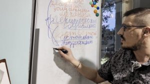Тревога, её причины, и работа с ней.