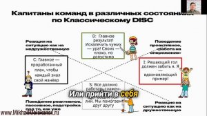 Мастер эмоционального баланса: откройте Состояние Ресурса