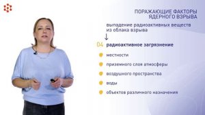3.1.2.2  Ядерное оружие и защита от него (ч.2)