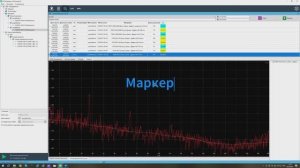 Маркер GTLd