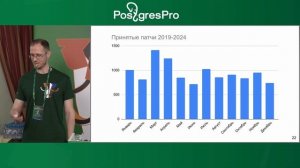 Историко-статистический взгляд на сообщество PostgreSQL — Павел Толмачев, PGConf.Russia 2024