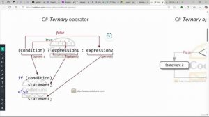 10 - Dictionary key for player and enemy team